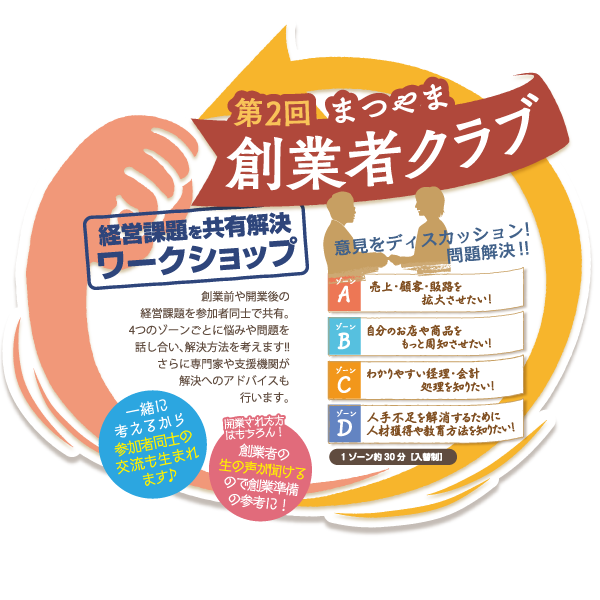  松山しごと創造センター主催 第２回　まつやま創業者クラブ 設立総会 